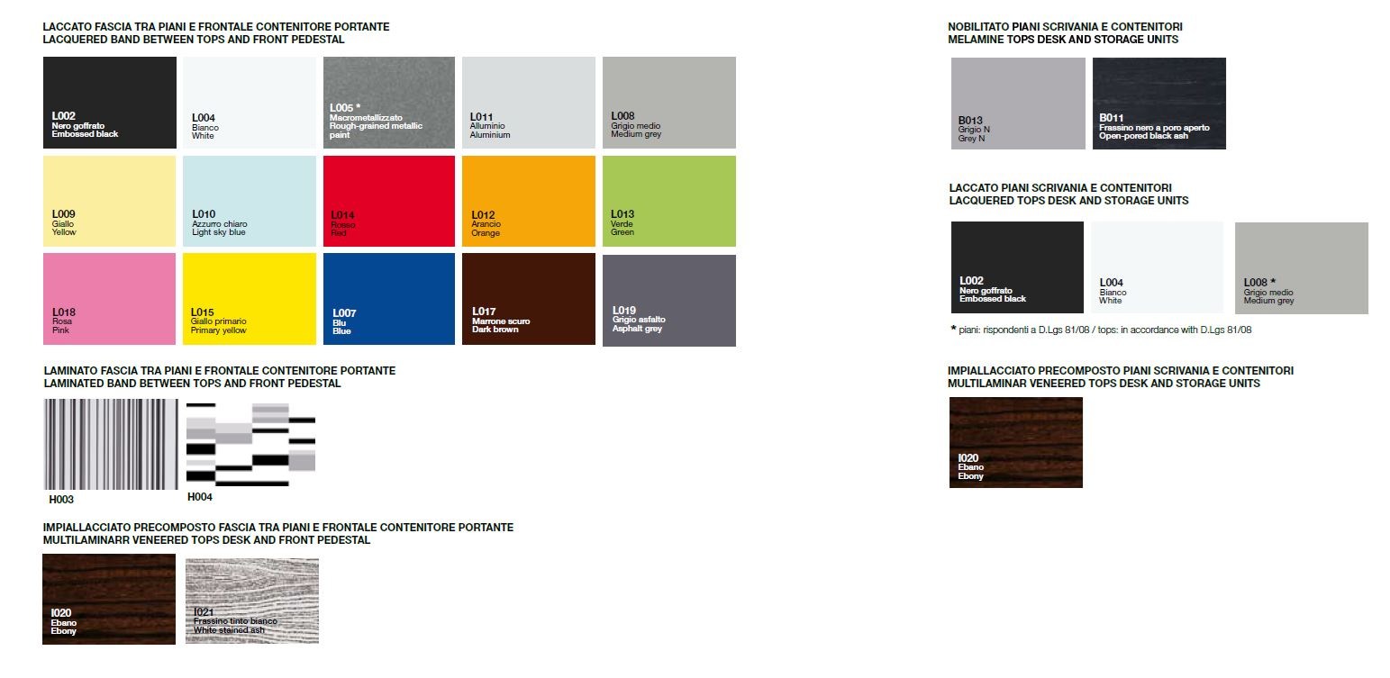 FRIDAY | Sideboard Friday Collection By NEWTOM by Ultom design Lorenzo ...