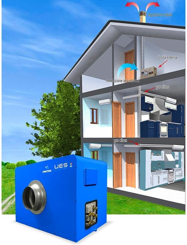 U.E.S. CANALIZZABILE by Fintek - Unità esterna a scomparsa canalizzabile - 2