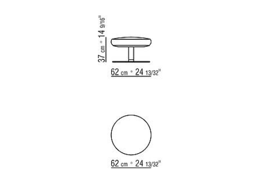 Dimensioni ERI