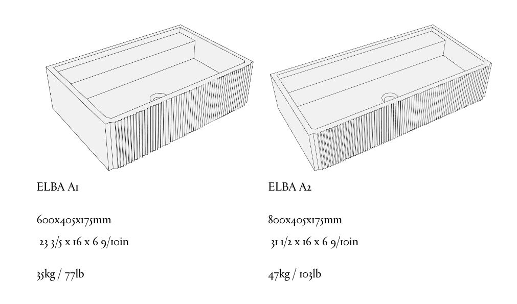 Dimensioni ELBA