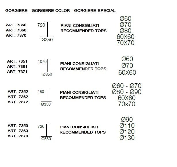 SPECIAL Table base By XLINE