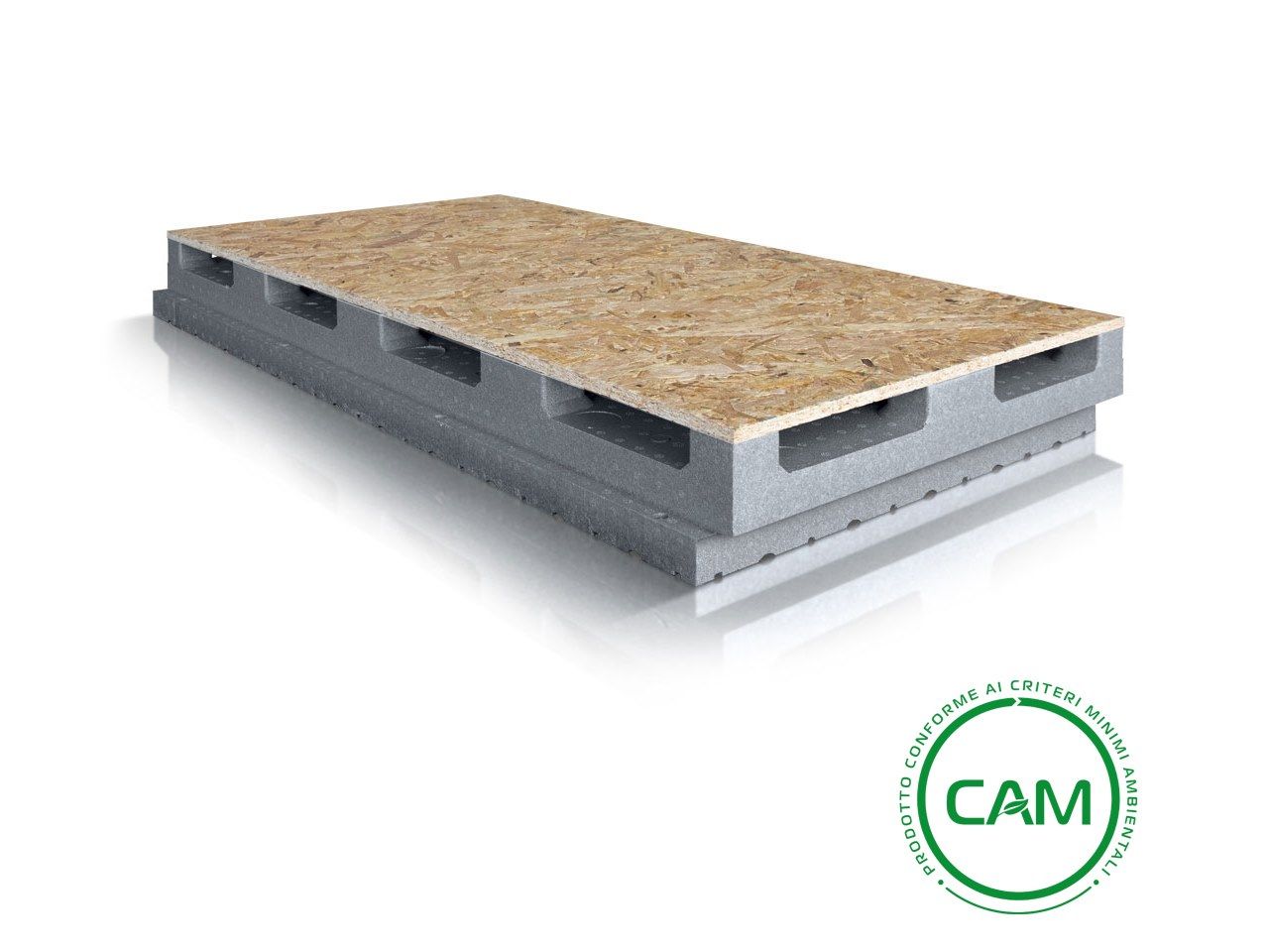 I-WIND GB ECO by ISOLKAPPA - Pannello termoisolante e ventilato in EPS accoppiato con OSB
