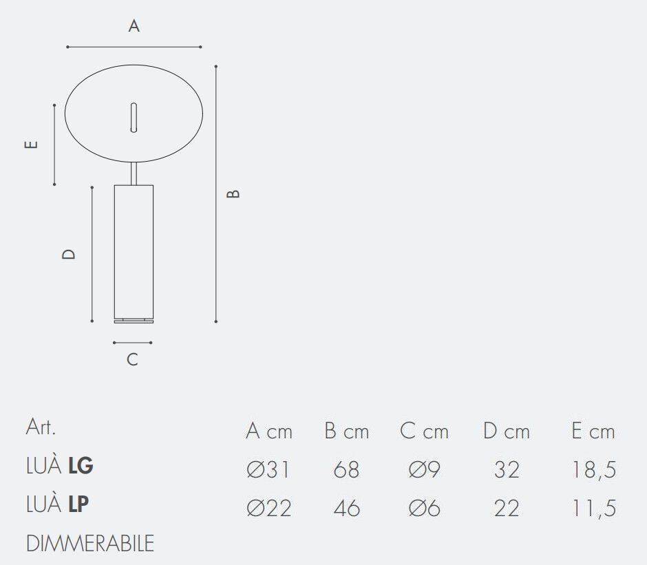 Dimensions LUÀ