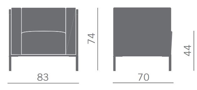 Dimensioni KONTEX