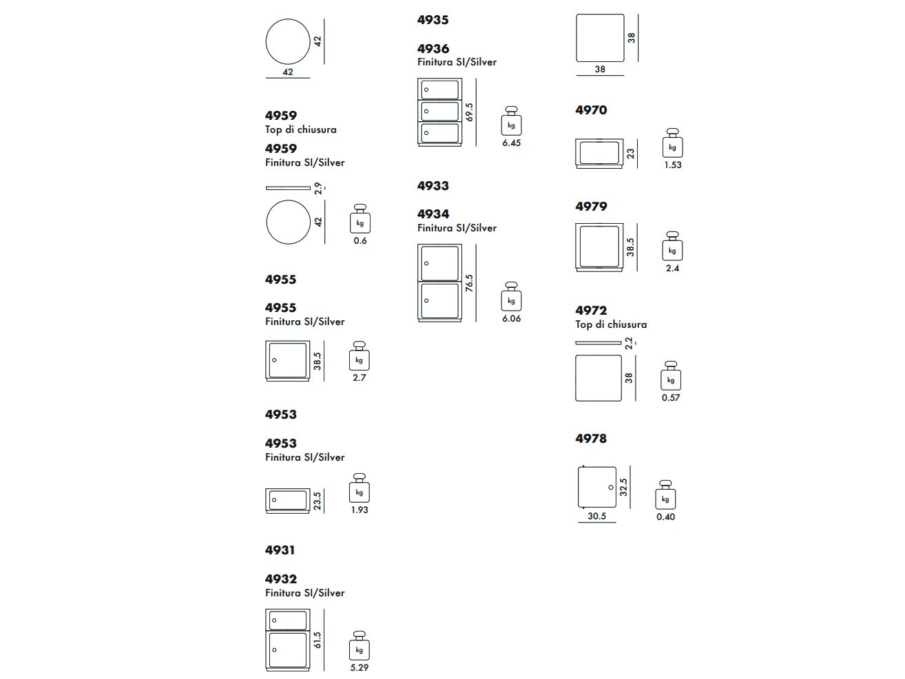 Dimensions COMPONIBILI BIG
