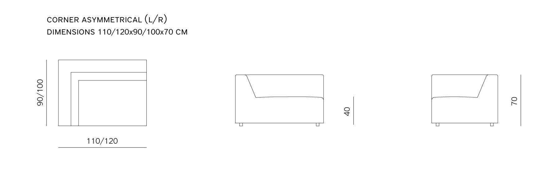 Dimensioni MATCH