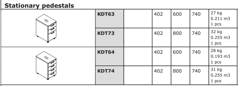 Cursore Completo Per Lampo Ferro Catena 5 Art 410016 - GIFA Accessori - Foto 6