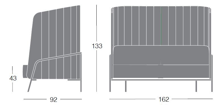 Dimensioni NOLDOR I831