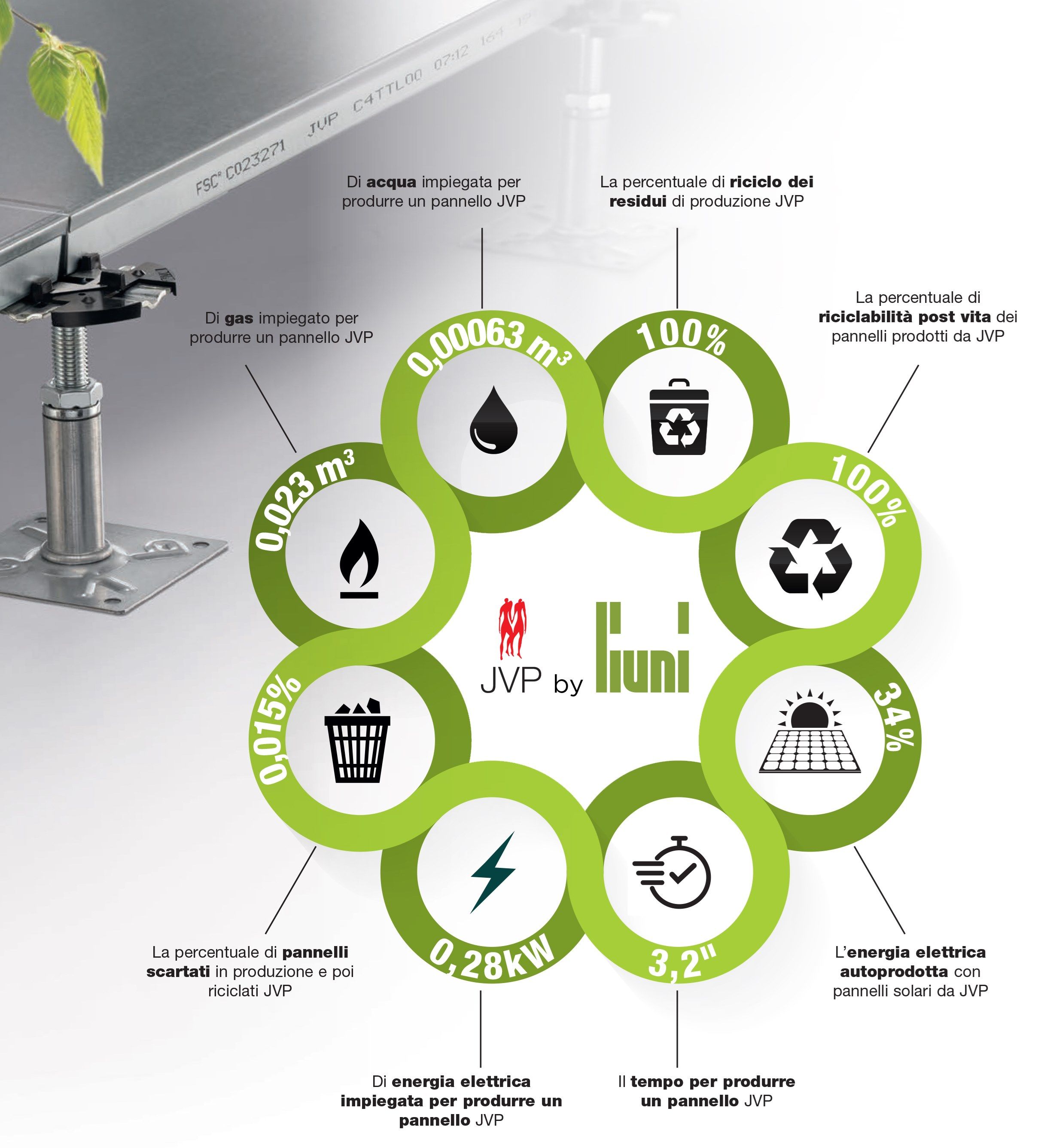 PAVIMENTO SOPRAELEVATO by LIUNI - Pavimento sopraelevato - 6