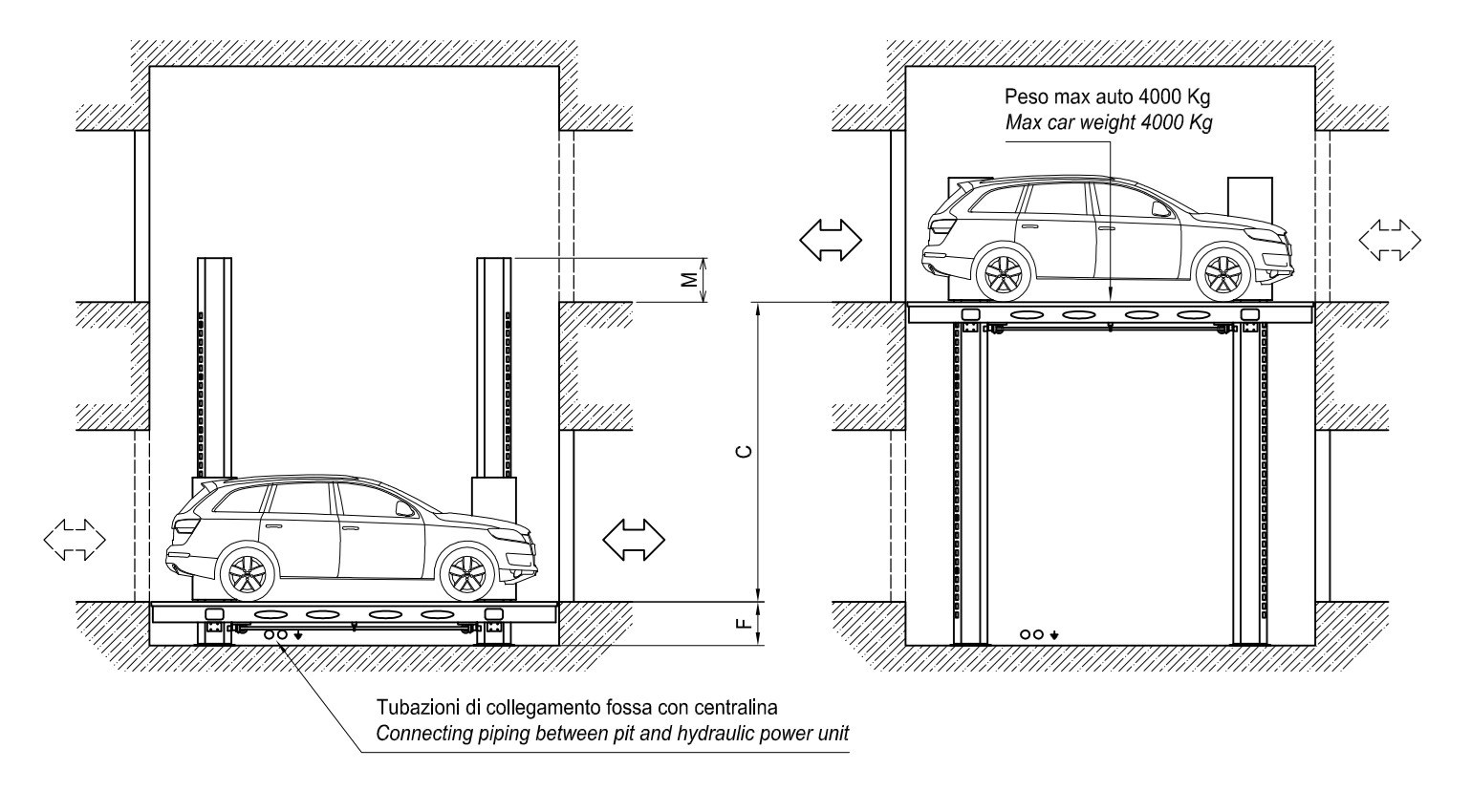 MP ELEVATING PLATFORM Car Lift By CARMEC