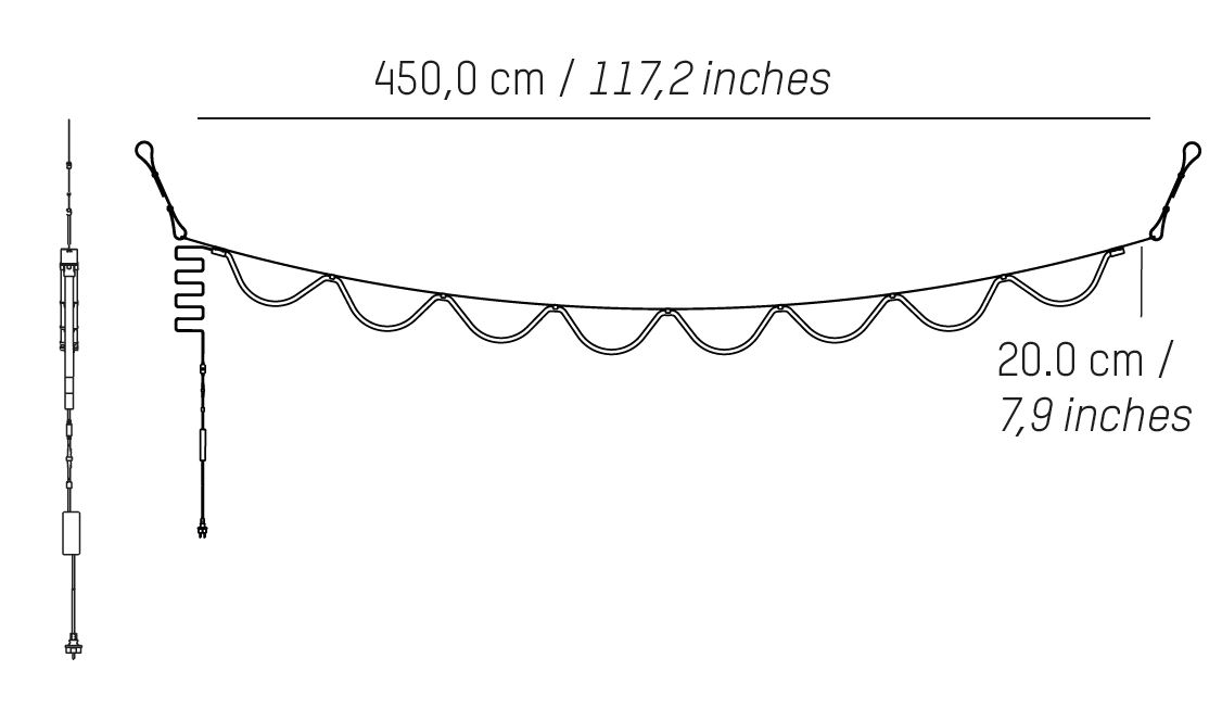 Dimensioni SPLINE