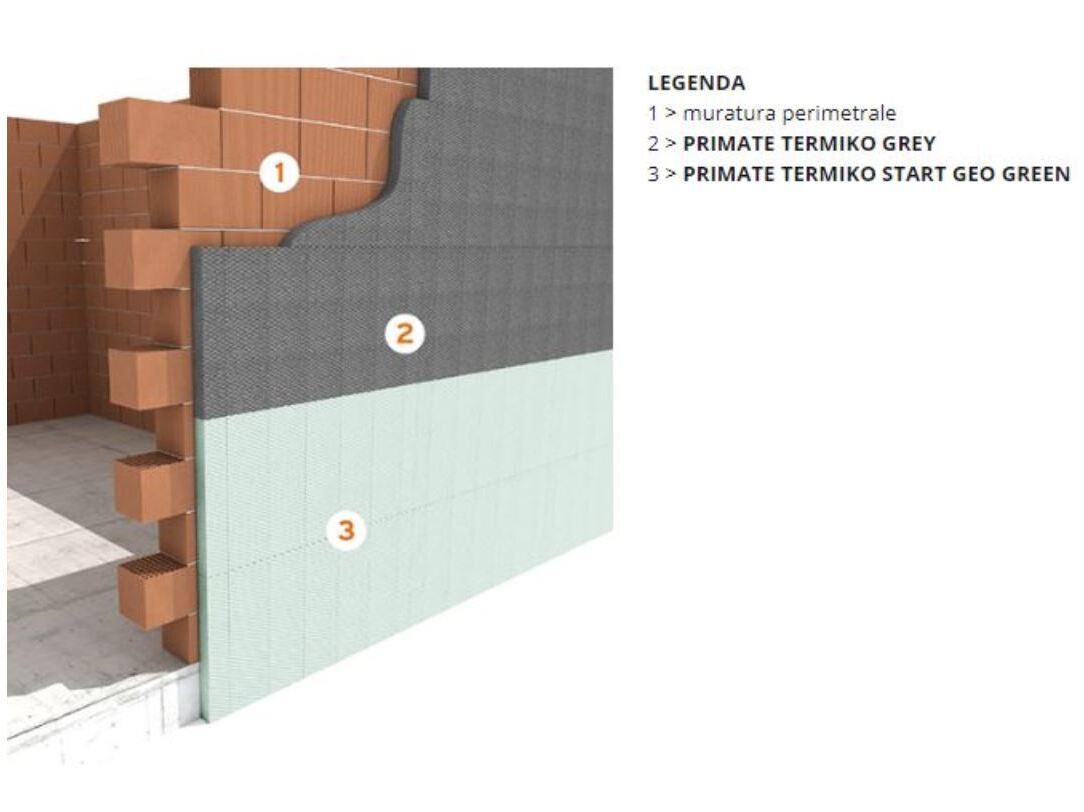 TERMIKO START EPS 150 by Primate - Lastra stampata in EPS - 3