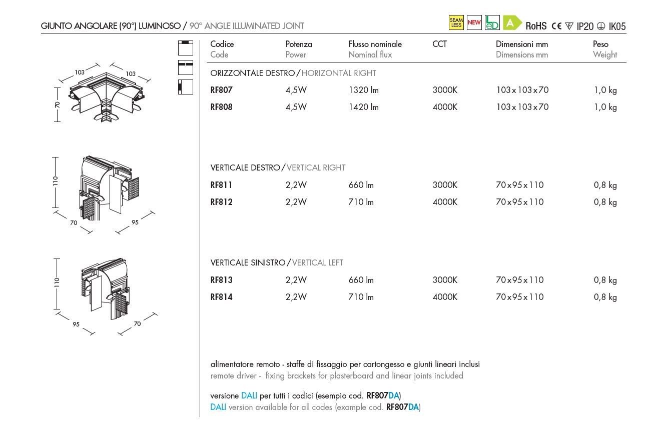 Linear lighting profile RIFT By Plexiform