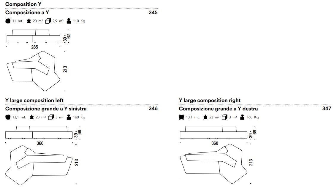 RIFT Sectional fabric or leather sofa By Moroso | design Patricia Urquiola
