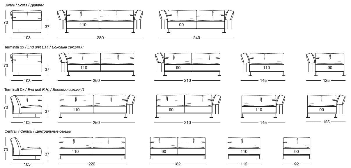 RITUAL Corner sofa Loveluxe 2019 Rhythm collection Collection By