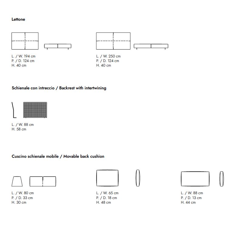 Dimensioni CUT