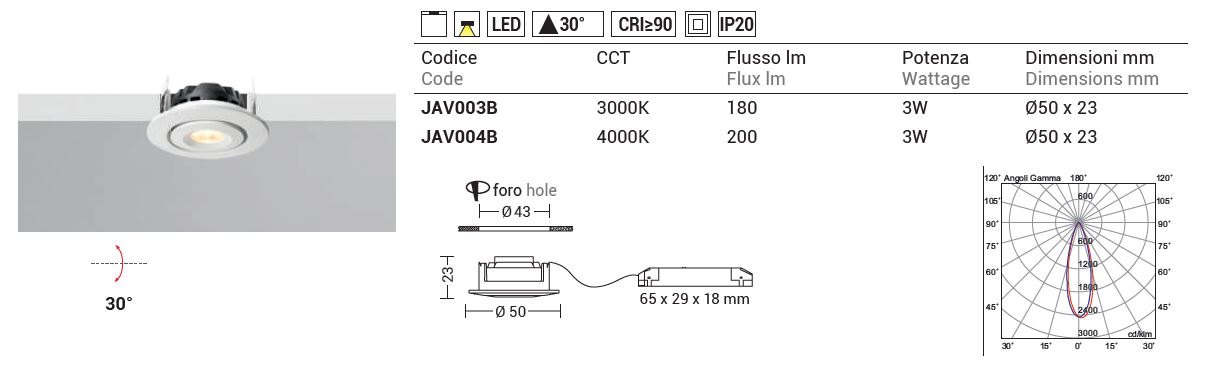 JAVA Spot orientable LED encastrable By Rossini Illuminazione