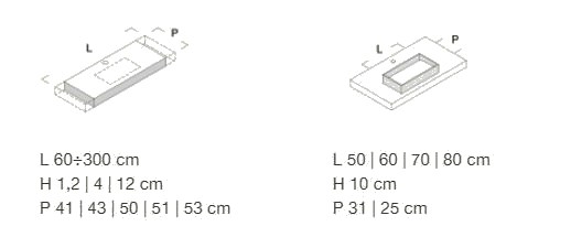 Dimensioni SCIVOLO