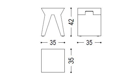 Dimensions SID