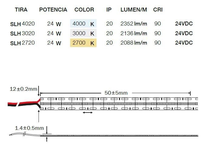 LED strip light SLH SERIES By LED BCN