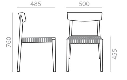 Dimensions SMART SI0612
