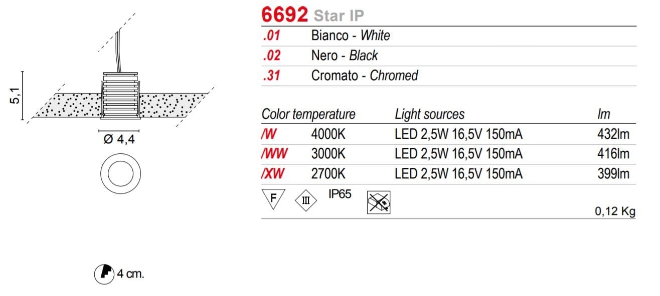 STAR IP Foco By EGOLUCE