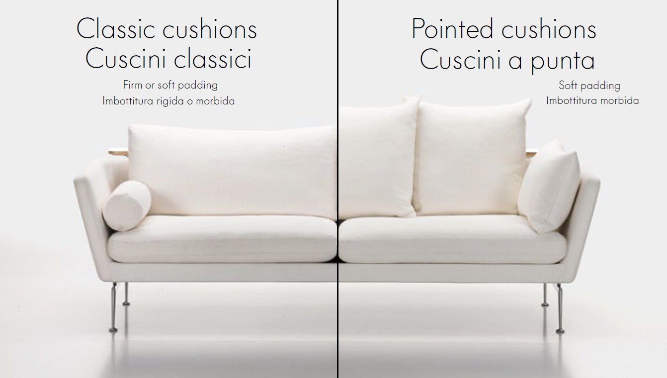 Upholstered day bed SUITA DAYBED By Vitra design Antonio Citterio