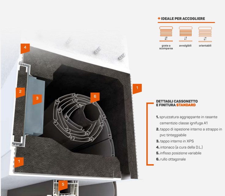 THERMIK ISO311 by INCOVAR - Cassonetto per avvolgibile - 3