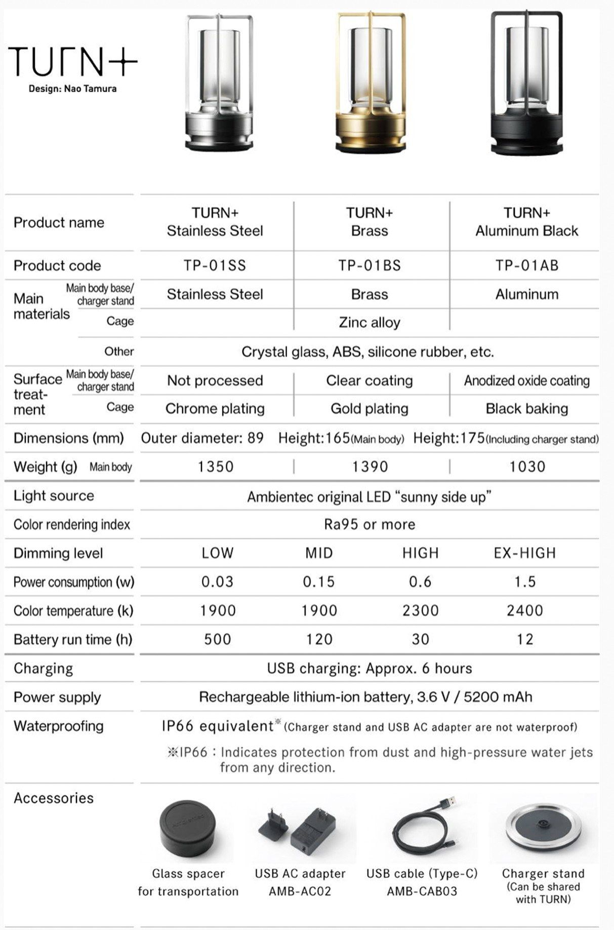 TURN+ ALUMINUM BLACK Table lamp By Ambientec design Nao Tamura