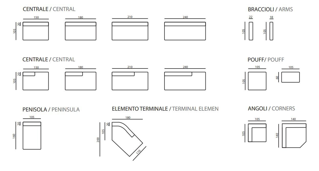 Dimensioni STONE