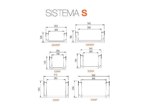 Dimensioni Sistema F / S