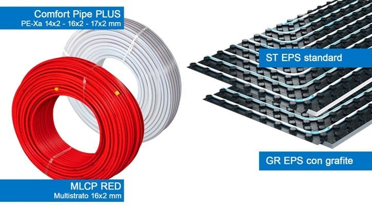 UPONOR TECTO by GF | Uponor - Climatizzazione radiante a pavimento - 5
