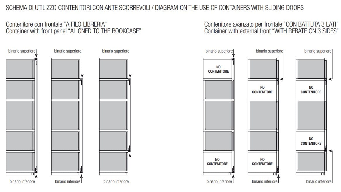 URBAN Divider bookcase By MisuraEmme design Iriam Bettera