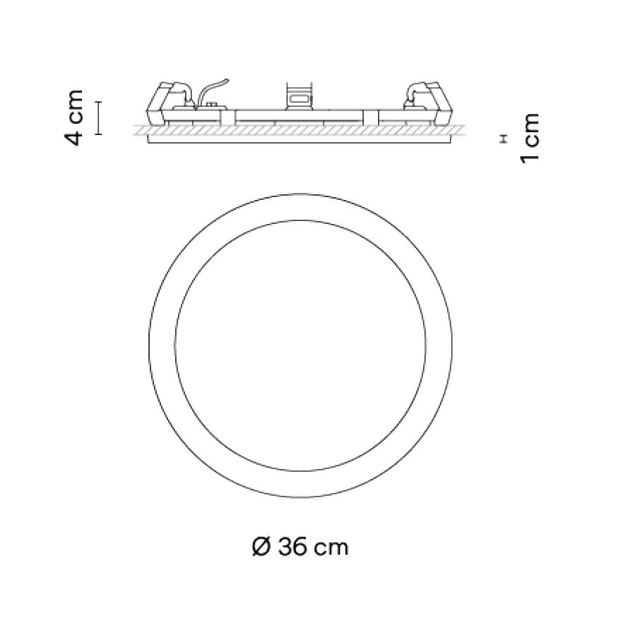 Dimensioni CIRCLE
