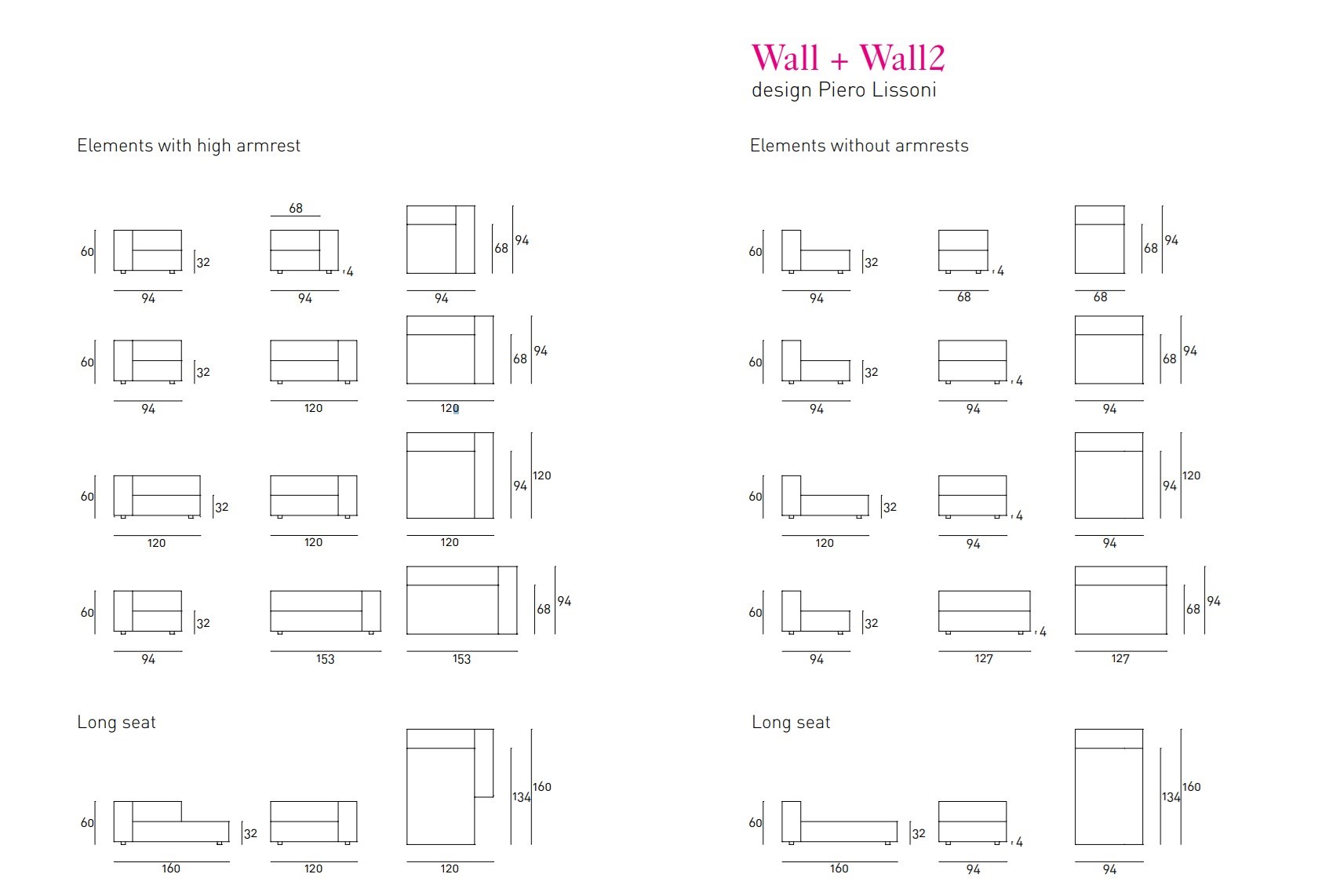 Dimensioni WALL