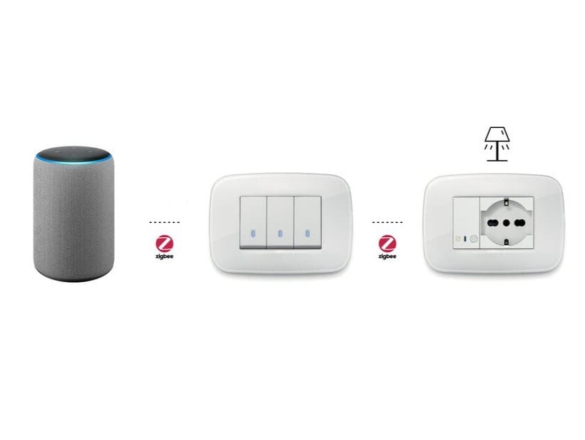 VIEW WIRELESS by VIMAR - Serie civili connesse - 2