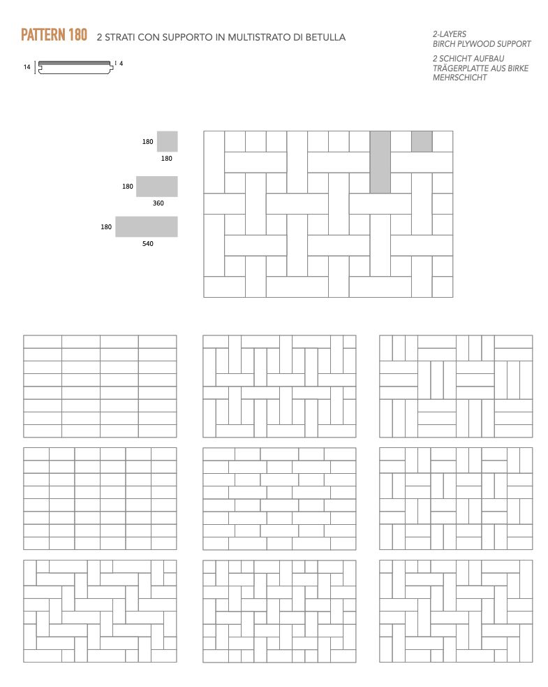 Dimensions SIGNATURE