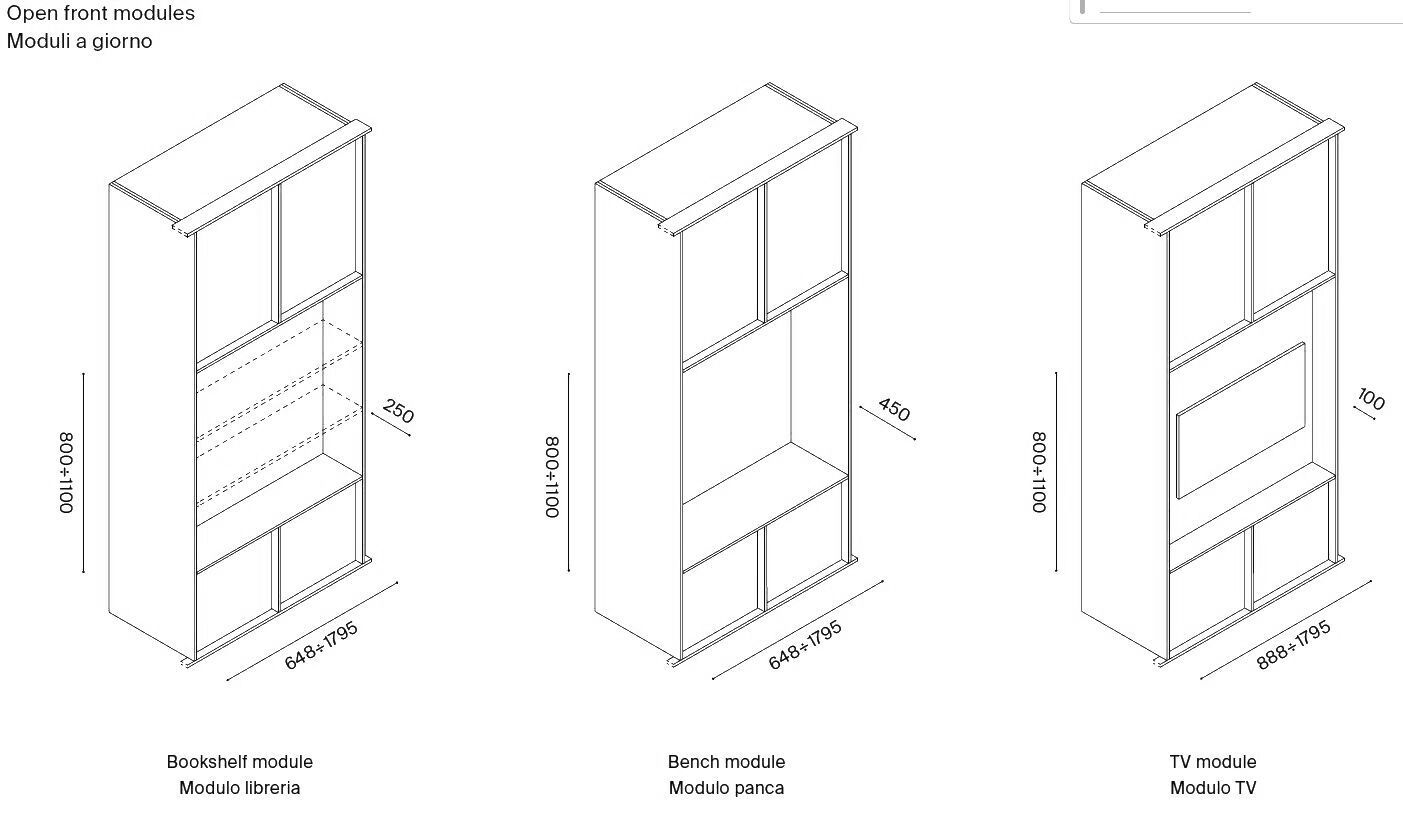 Dimensioni LAY-OUT