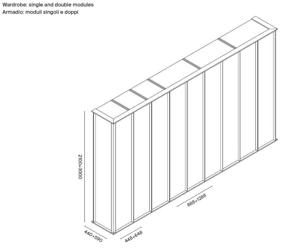 Dimensioni LAY-OUT