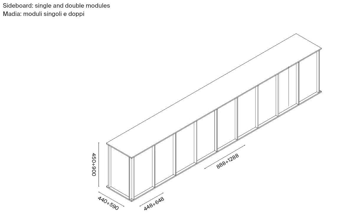 Dimensioni LAY-OUT