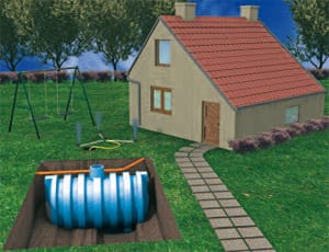 IRRIGA by Redi - Impianto Recupero Acque Piovane - 2