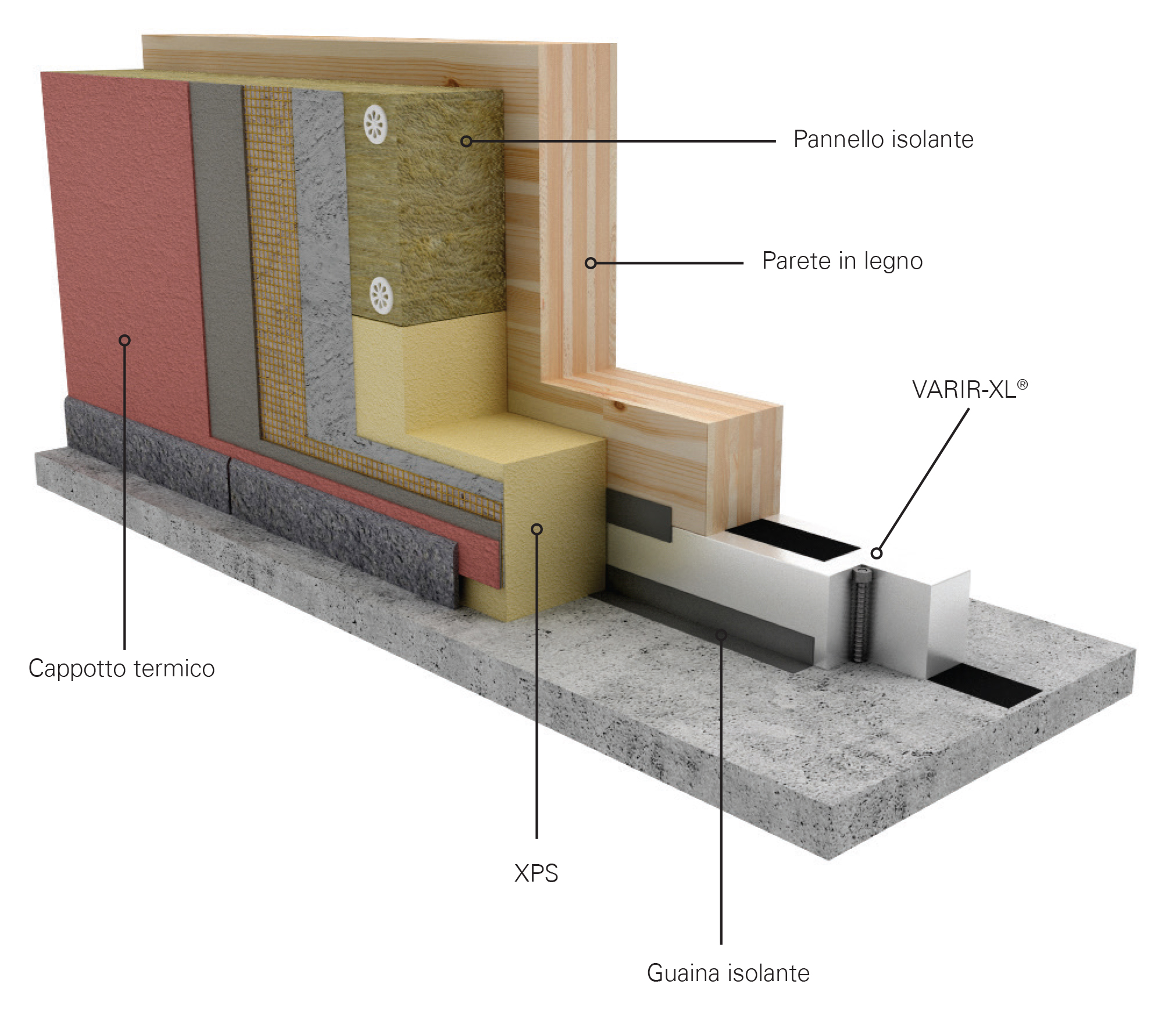 VARIR-XL® by Dosteba - Radice di fondazione - 2