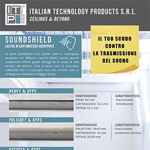 Lastre ITP in cartongesso accoppiate per rivestimenti acustici e termici