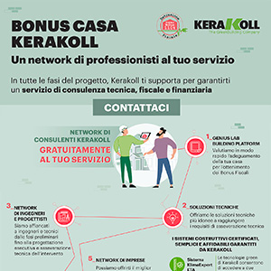 Bonus Casa Kerakoll. Un network di professionisti al tuo servizio